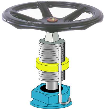 Manual position indicator | Saint-Gobain PAM International