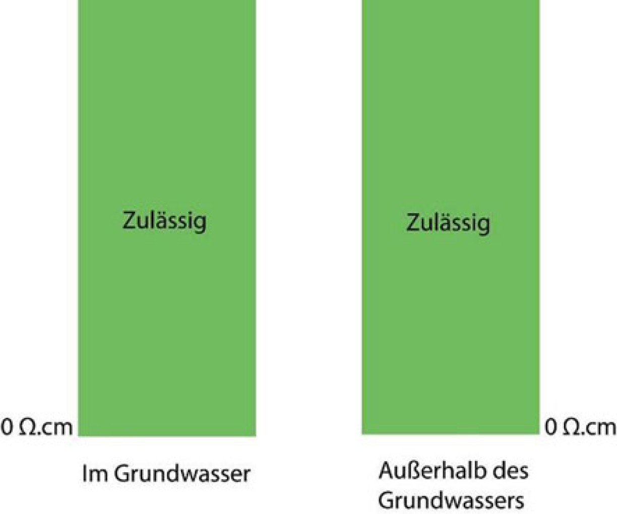 TI_S_SchemarsistivitPUX_de-DE_00000.jpg