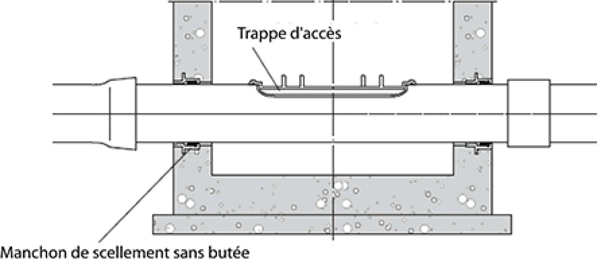 Notice_de_pose_Trappe_acces