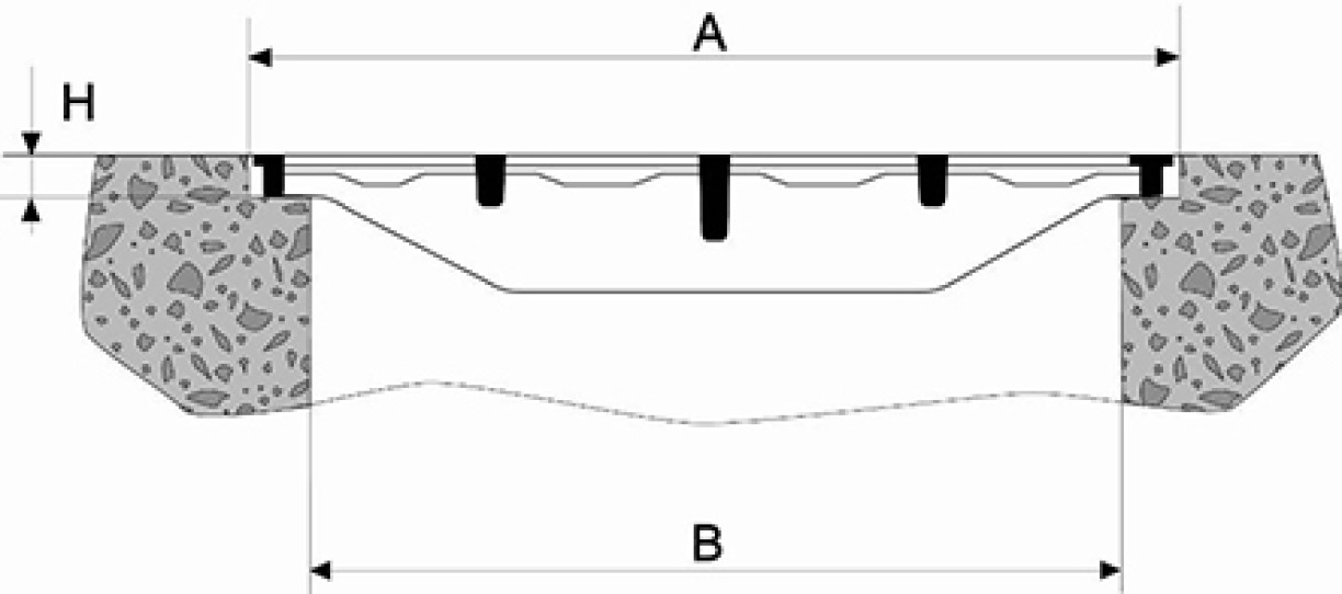 AUTOLINEA_dimensions_caniveaux_beton