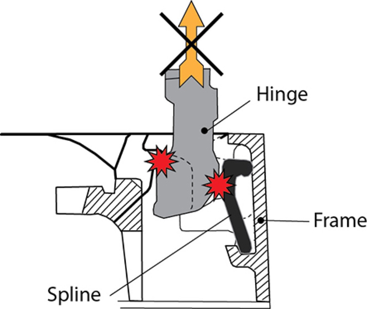 Schema_clavette_antivol