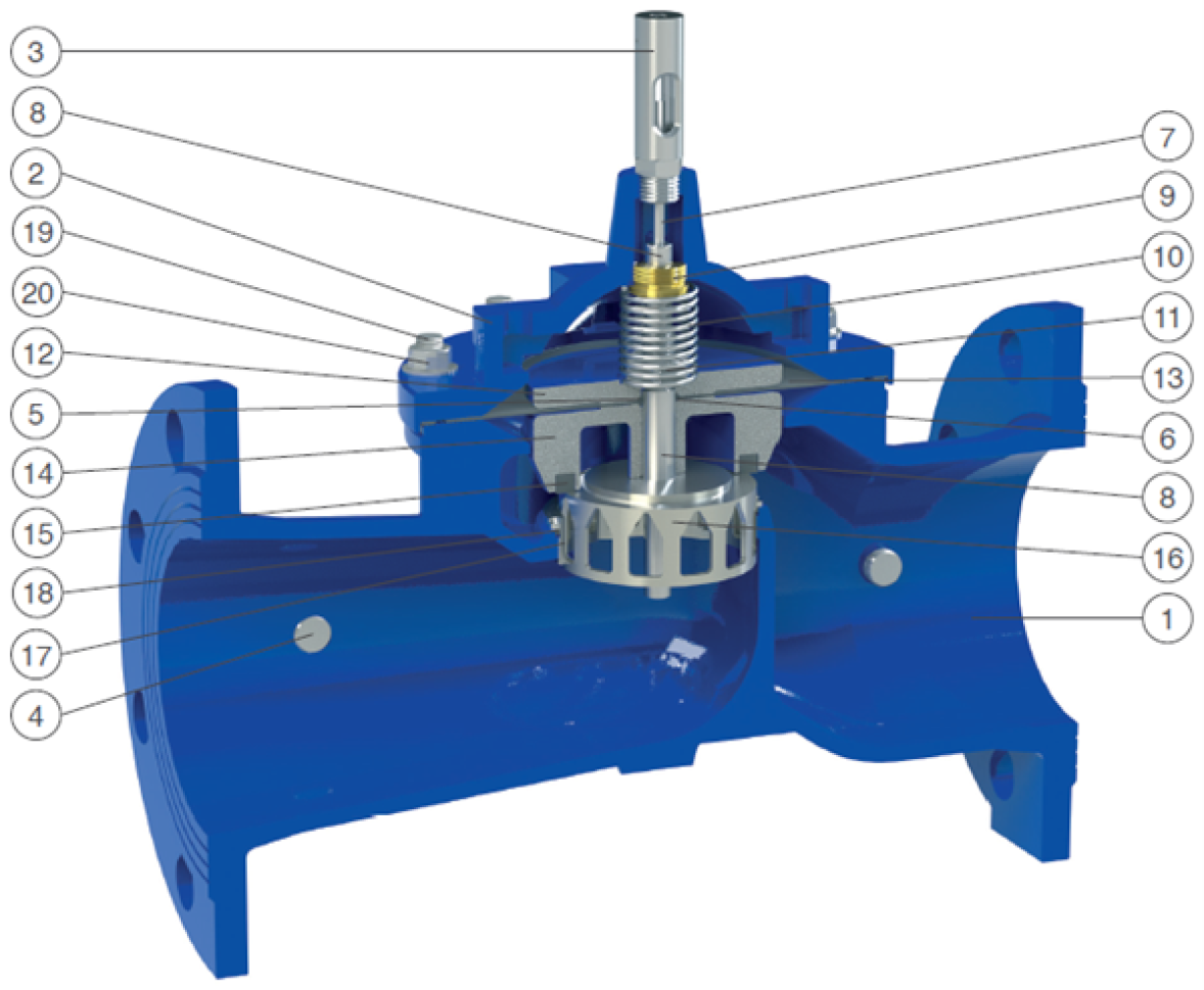 Automatic control valves E3000 series with reduced bore-V-Port version