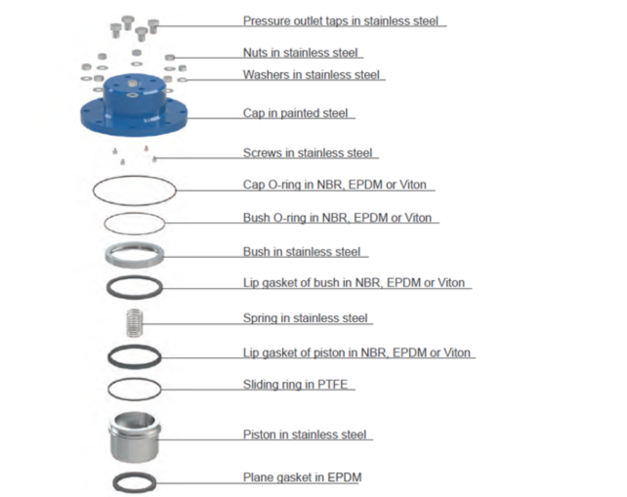 Automatic control valves E5000-E6000 series-spare