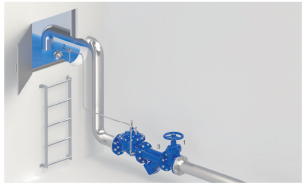 Constant level control E3110-10 - E4110-10-installation