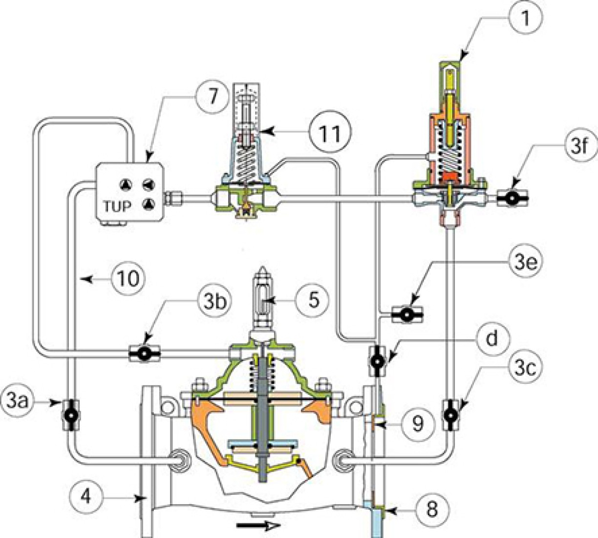 E2114-02_Schema_hydraulique