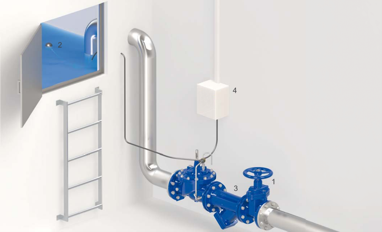 Electric Remote Controlled Shut-off E3113-12 - E4113-12-installation