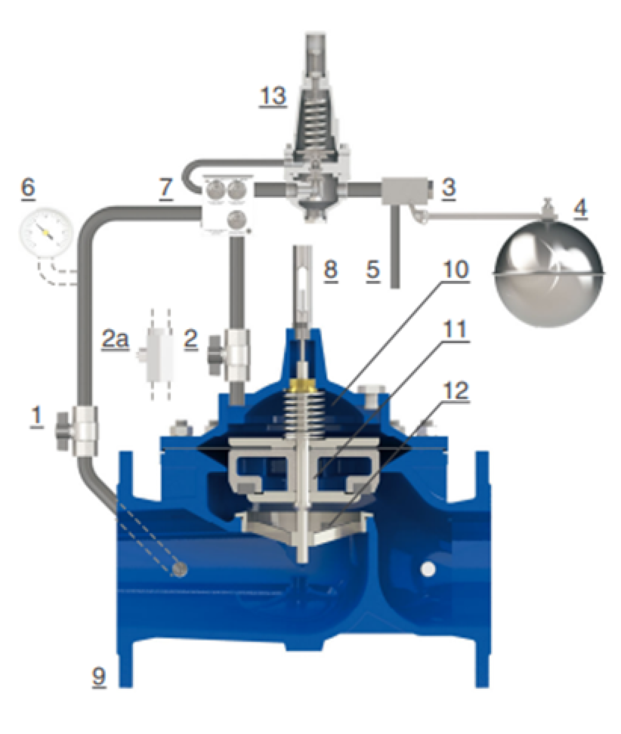 Hydrovalve for constant level control E3110-13 - E4110-13-functioning