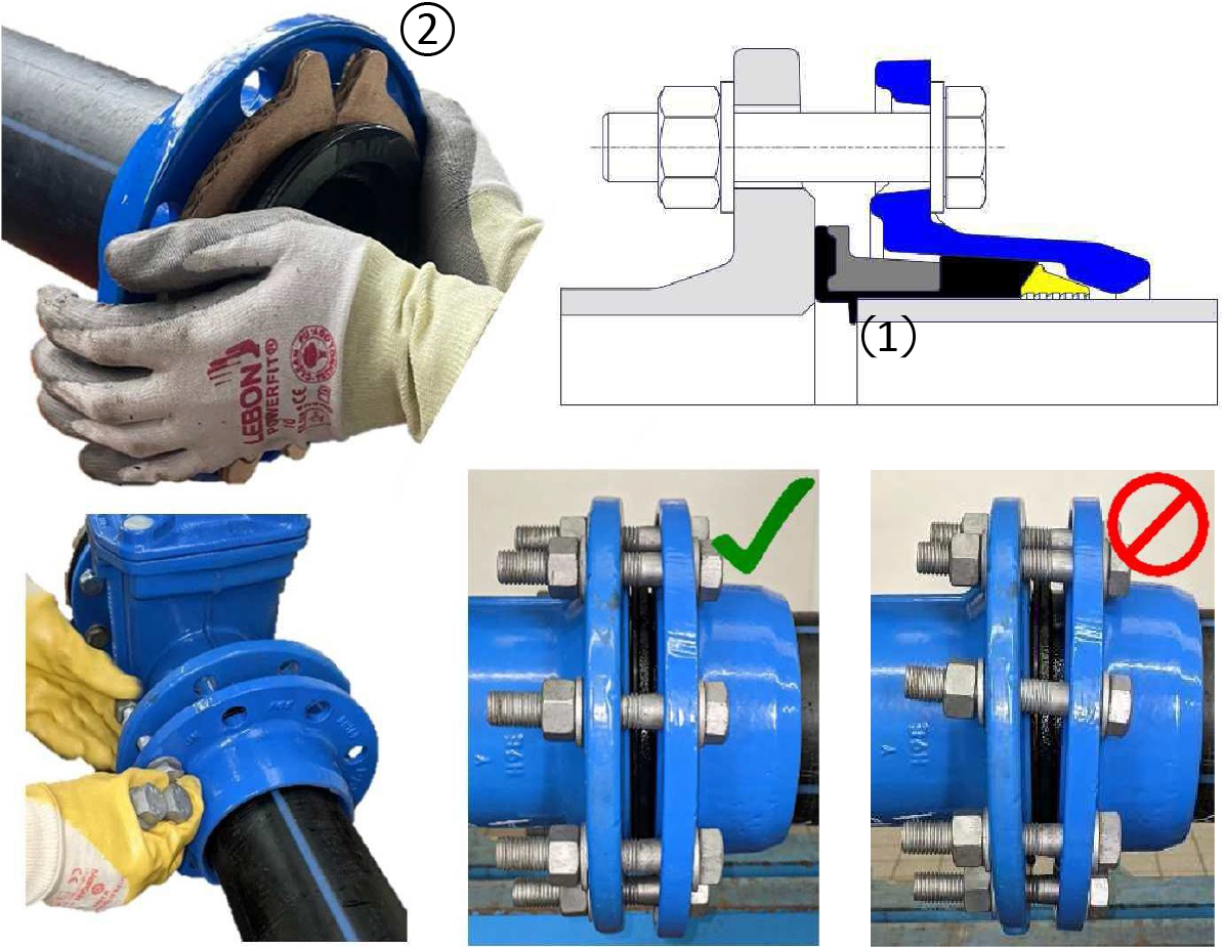 Installation instructions for Flange adaptor eQPlus