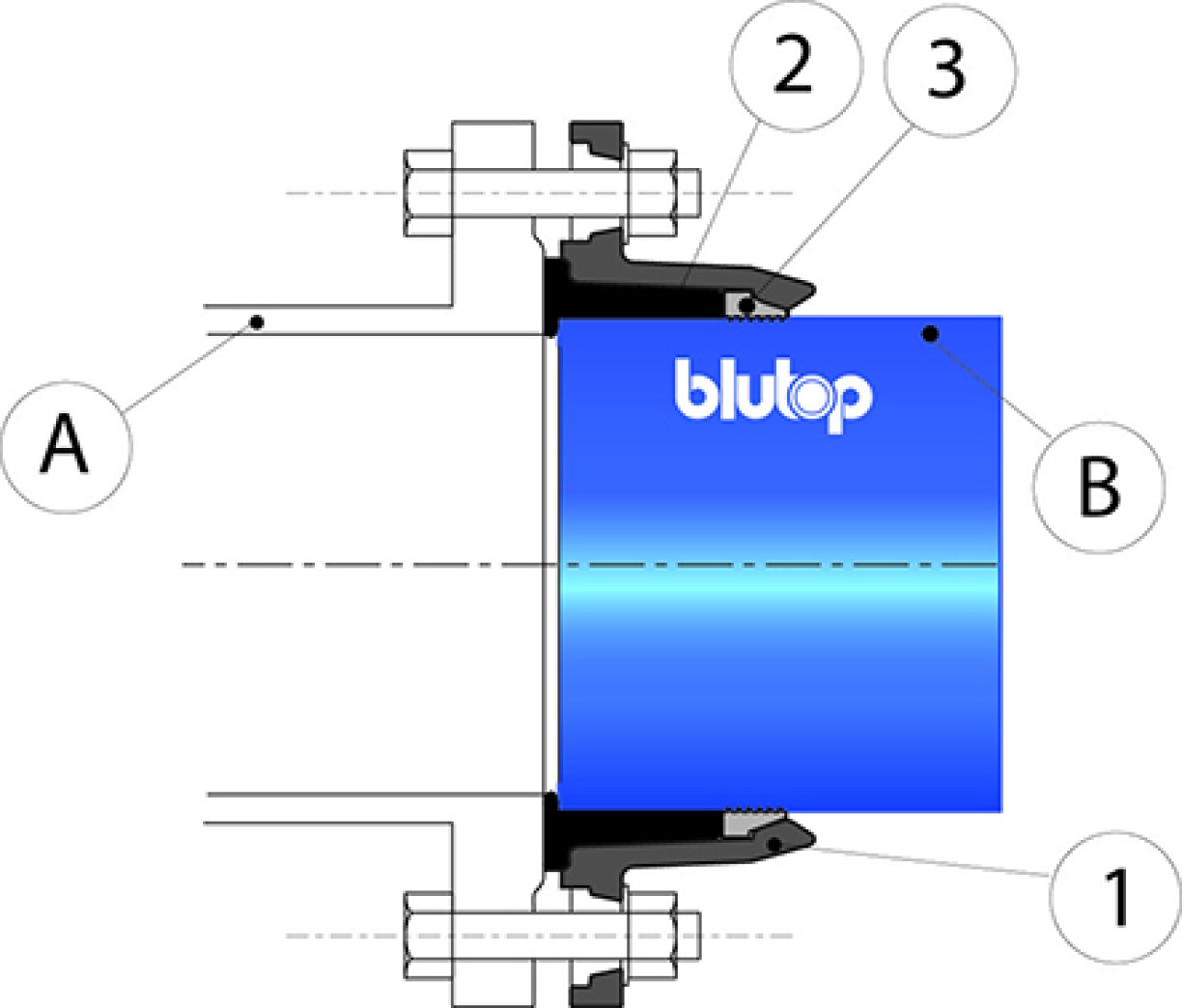 QUICK_BLUTOP_verrouille_nomenclature