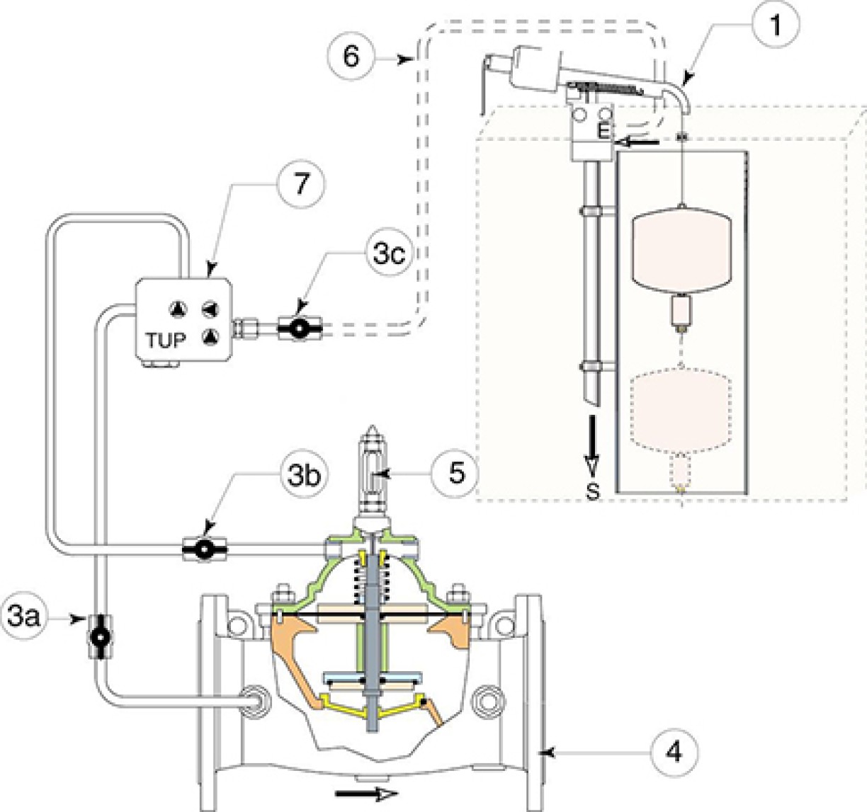 TI_V_SchemahydrauliqueE2110-14_00000.jpg