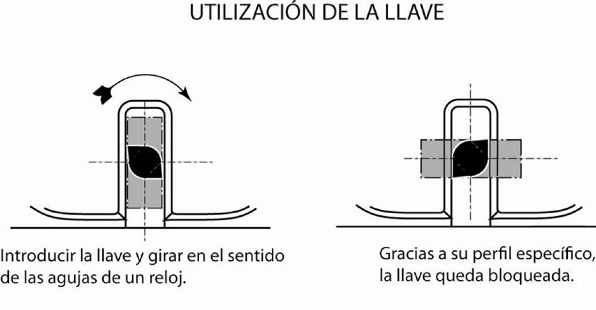 Registros Hidraúlicos AKSESS Acerrojado ¼ de vuelta