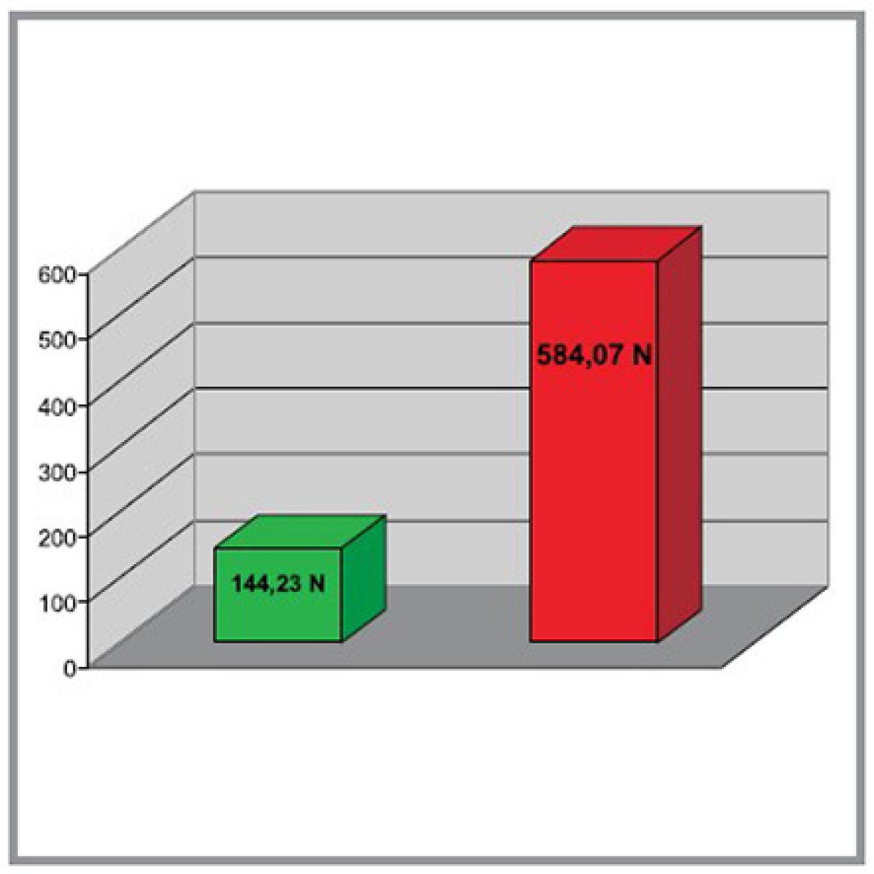 diagramme_mise_en_contrainte