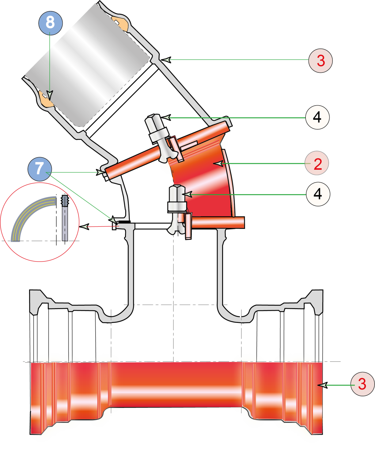 Branchement gravitaire orientable pour branchement PVC - nomenclature