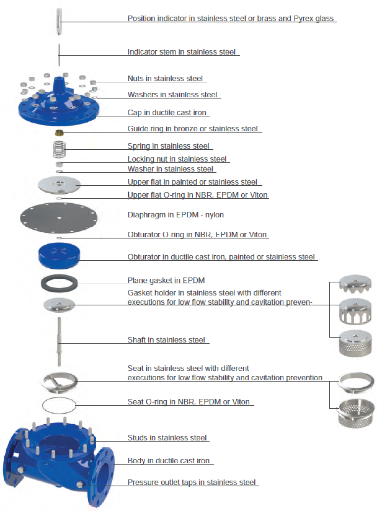 Automatic control valves E3000 series with reduced bore-Construction
