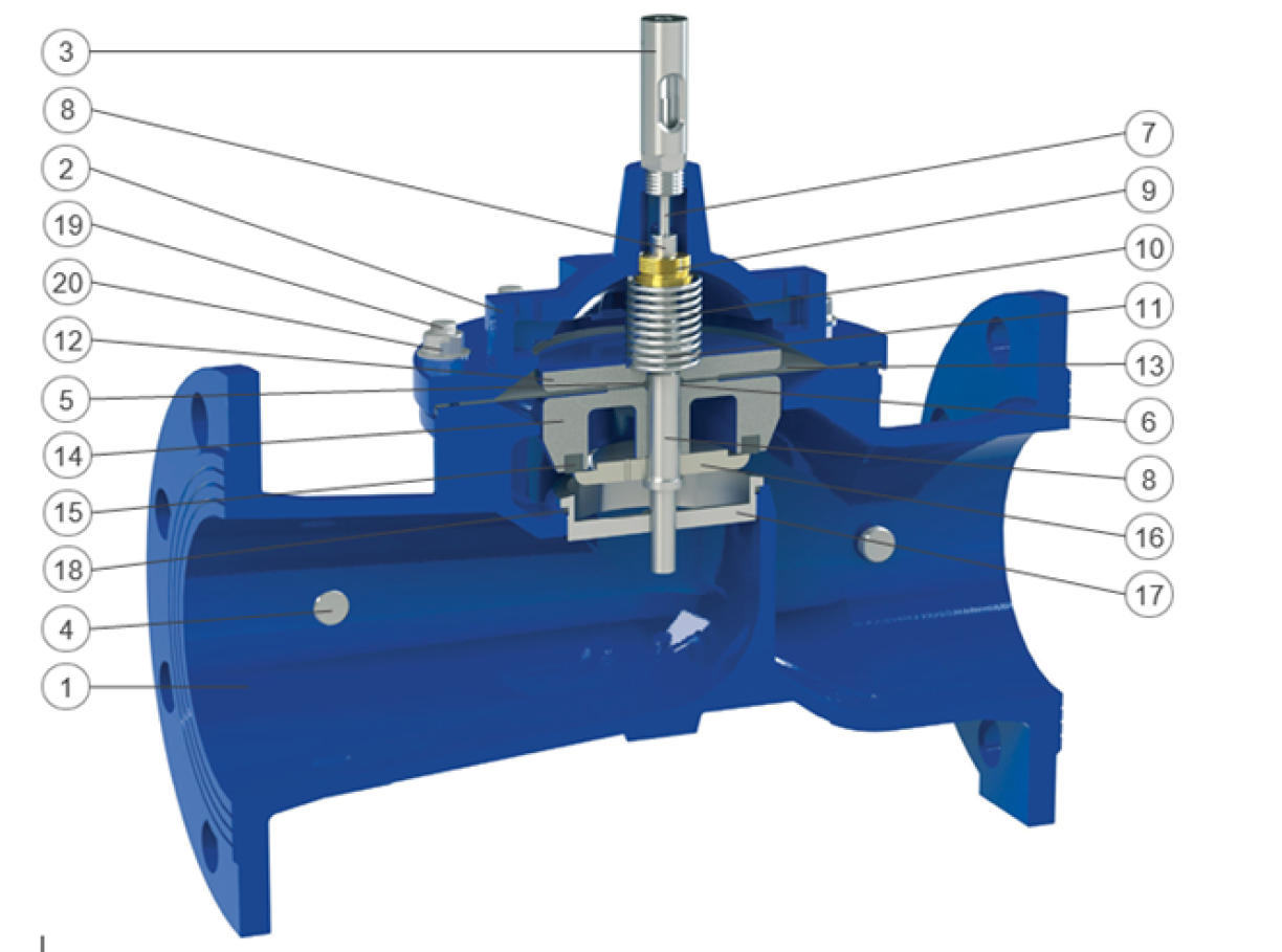 Automatic control valves E3000 series with reduced bore-Standard version