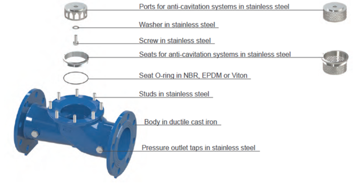 Automatic control valves E5000-E6000 series-spare-parts