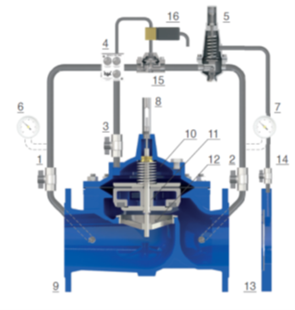 Automatic flow limiting valve with remote electric control - E3114-01 - E4114-01-functioning