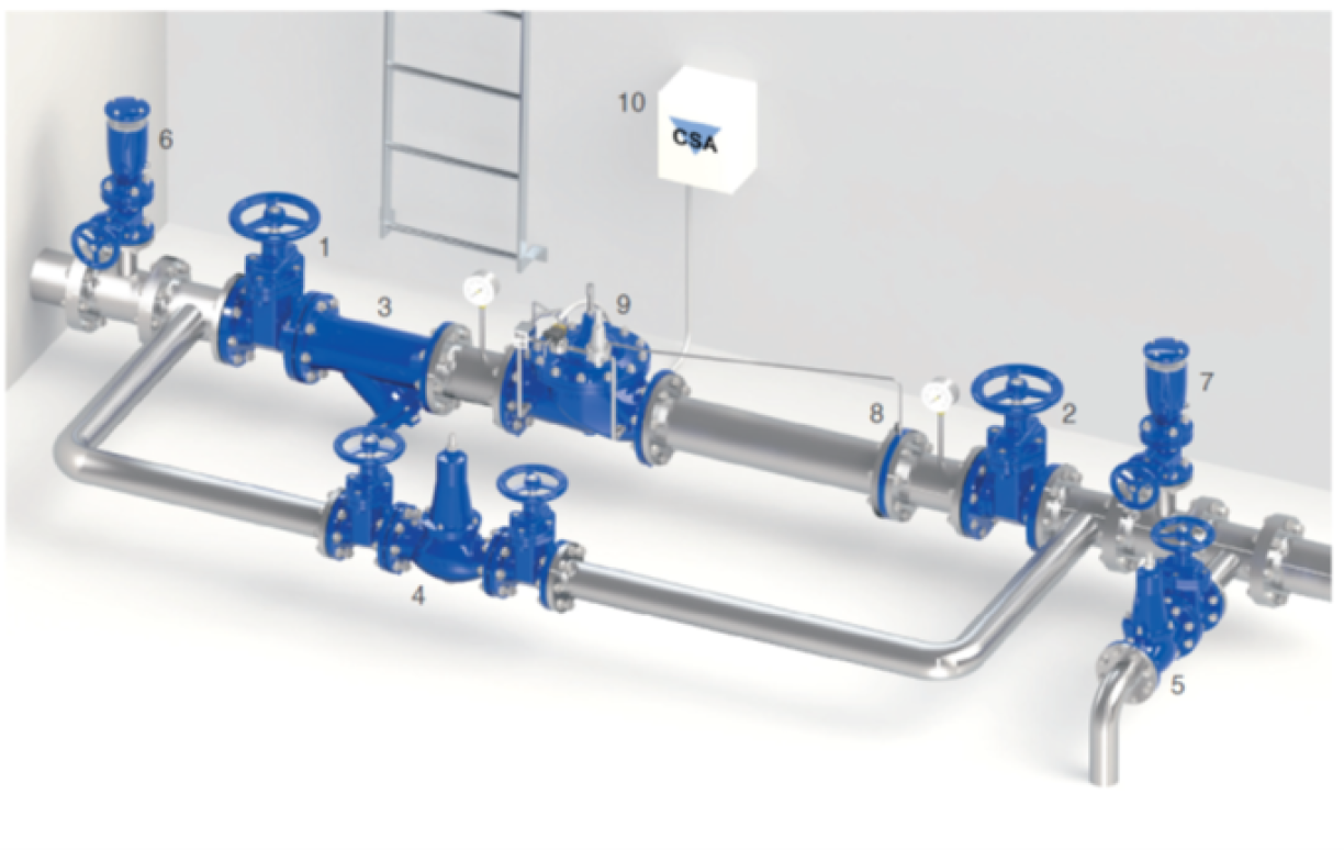 Automatic flow limiting valve with remote electric control - E3114-01 - E4114-01-installation