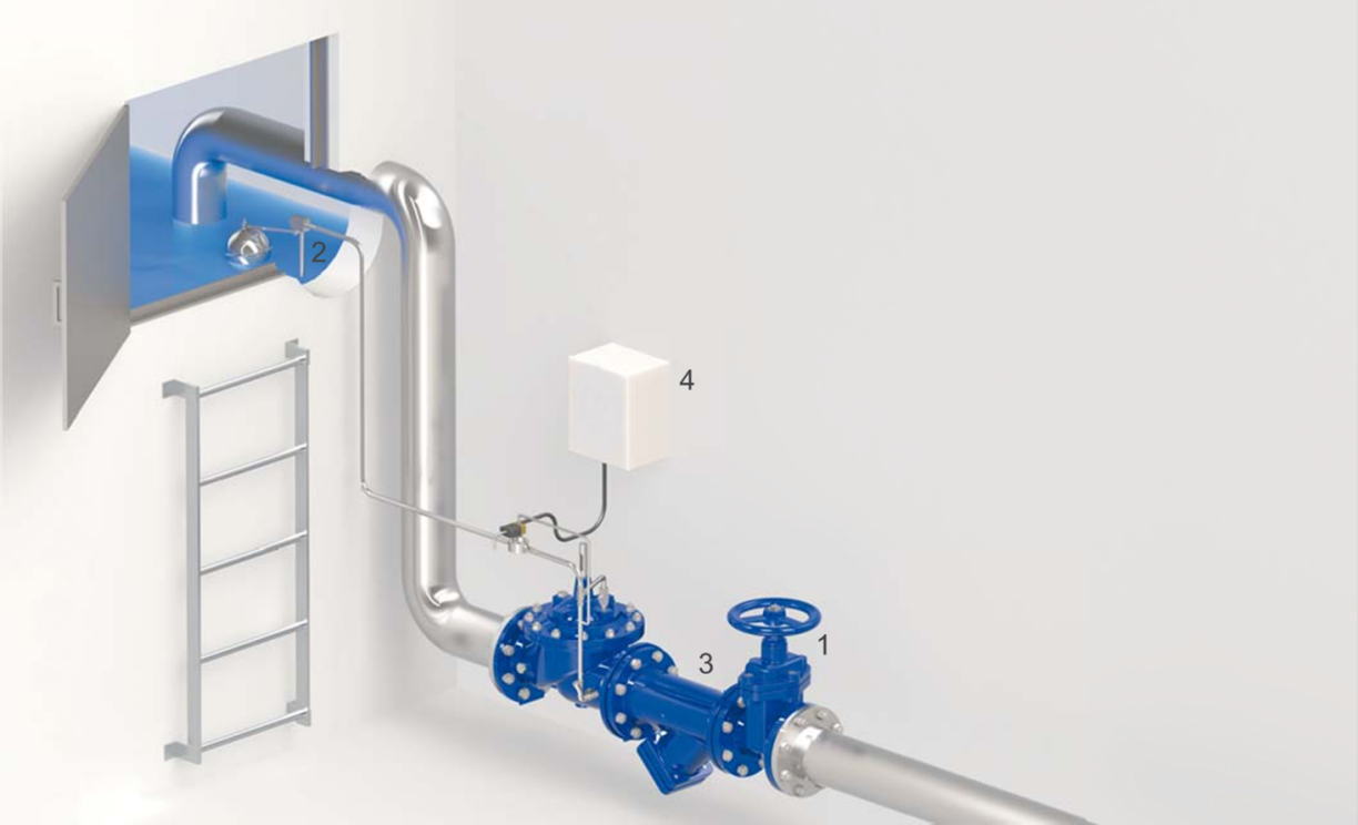 Constant Level Control Hydrovalve with Remote Electric Control - E3110-20 - E4110-20-installation