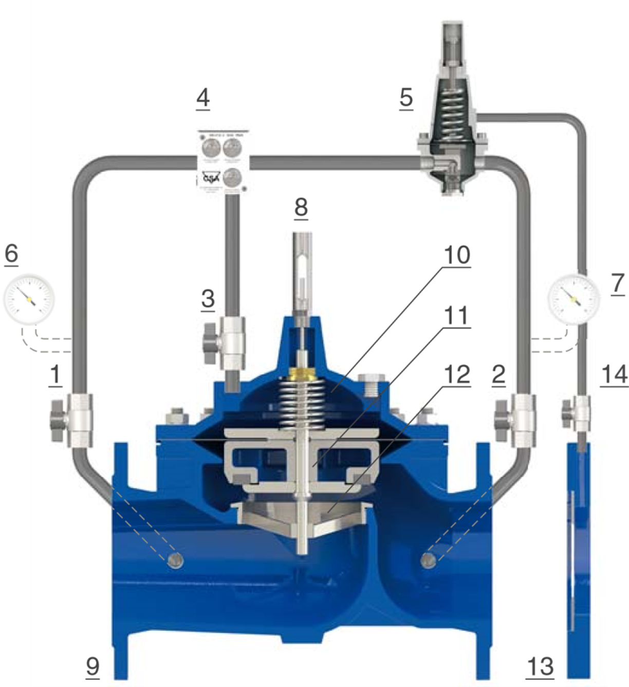 Flow Rate Automatic Control Valve - E3114-00 - E4114-00-functioning