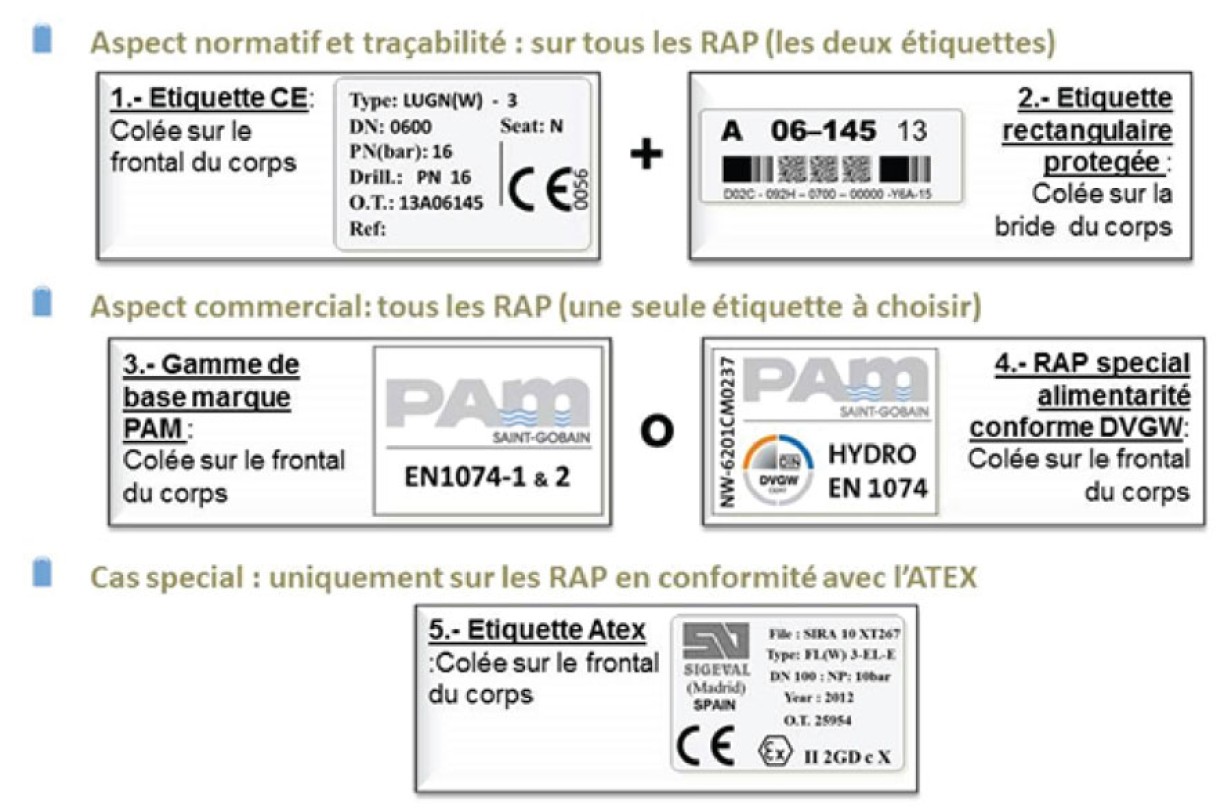 tracabilite1