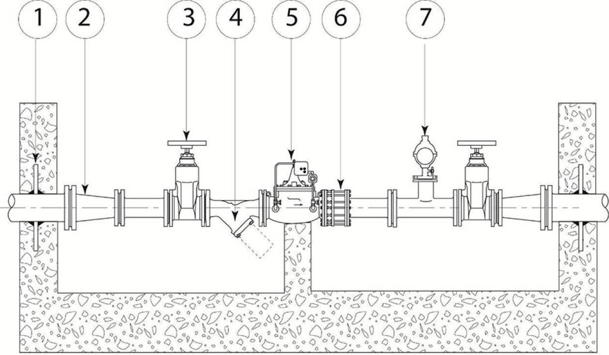 Schema de montage
