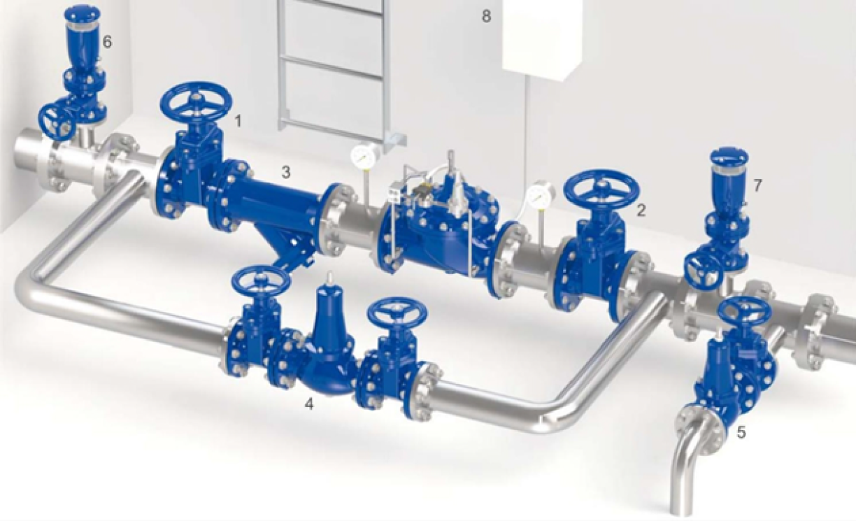 Stabilisateur de pression aval à commande électrique - E3115-04  E4115-04-Fonctionnement
