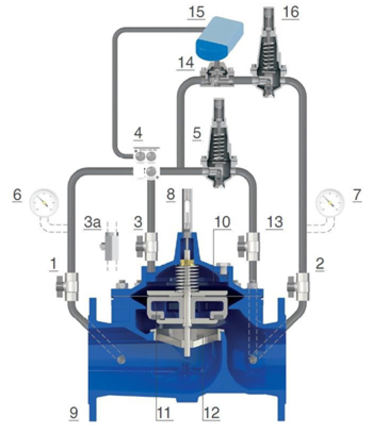 Stabilisateur de pression aval à deux niveaux - E3115-46/E4115-46-Fonctionnement
