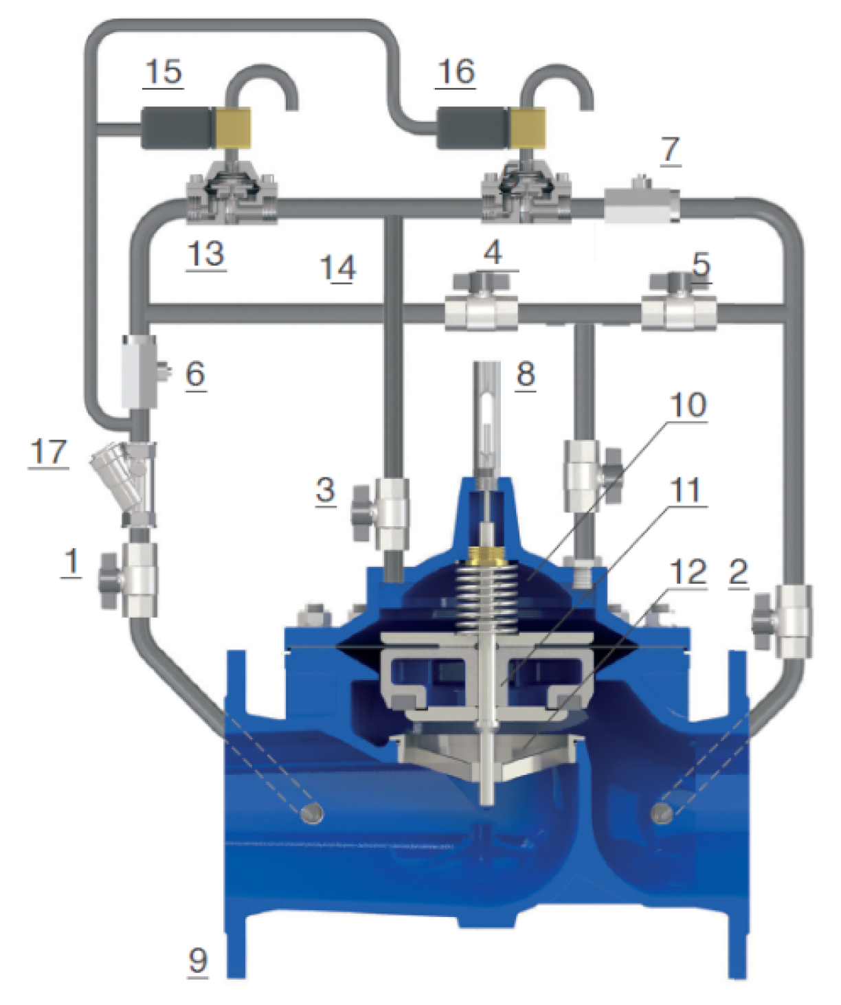 Step by step control ACV with electric remote control - E3113-40 - E4113-40-functioning