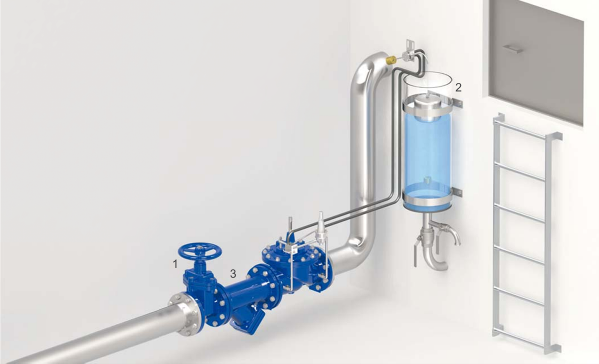 Upstream Pressure Sustain with Minimum-Maximum Level Control - E3110-18 - E4110-18-installation