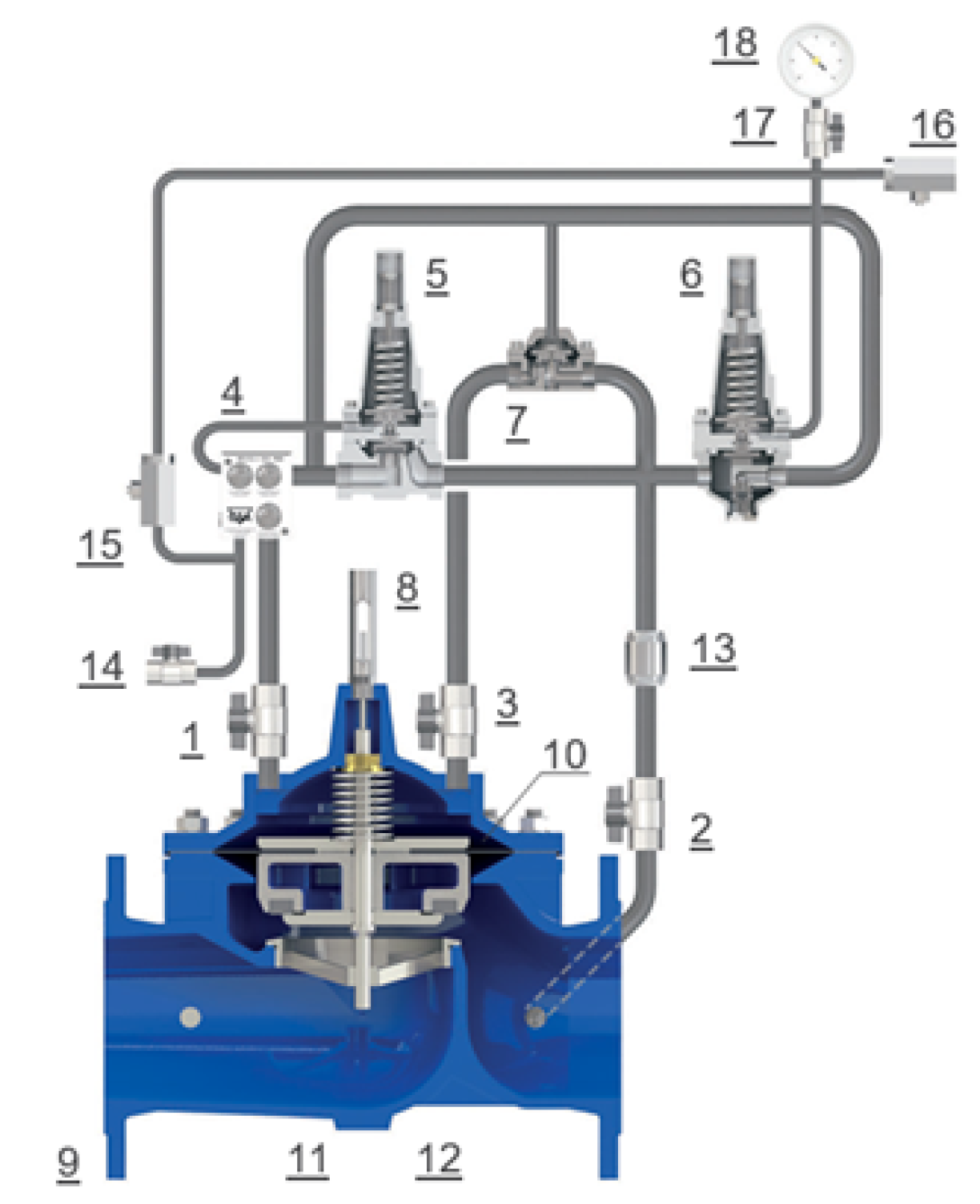 Upstream pressure relief surge anticipating control valve - E3116-52-standard-functioning