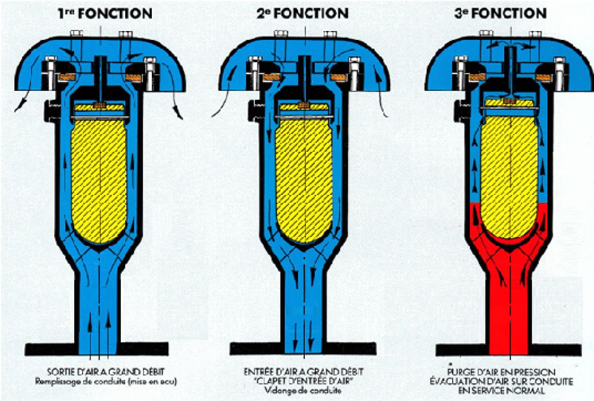 Ventouse_Triple_Fonction_MINI_3-fonct