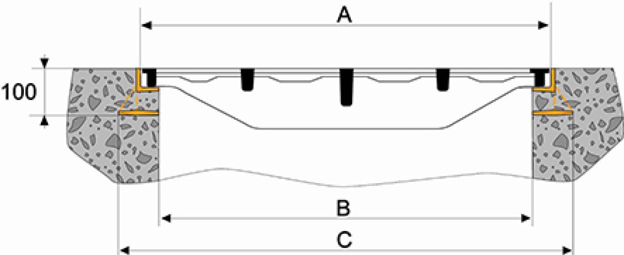 AUTOLINEA_dimensions_caniveaux_beton