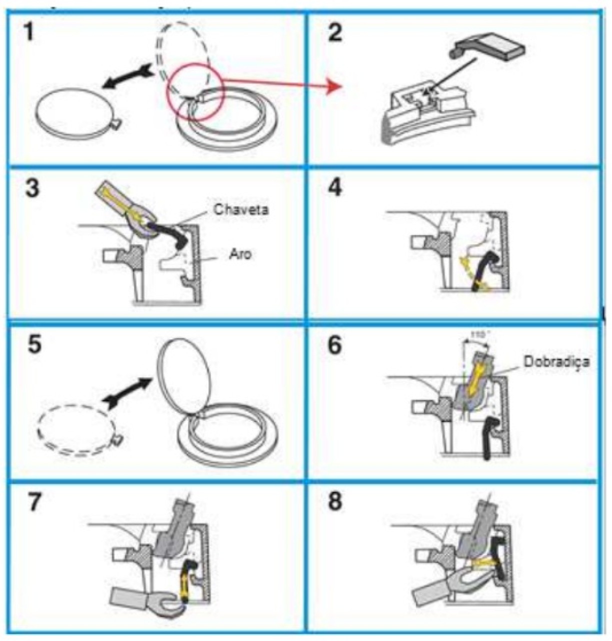 Instruções de instalação para chaveta anti-roubo
