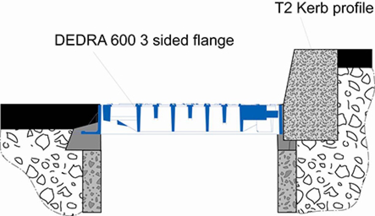 NP_Grille_DEDRA_600