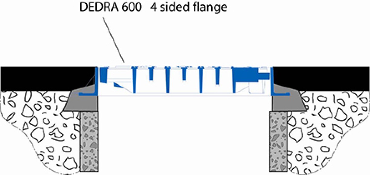 NP_Grille_DEDRA_600
