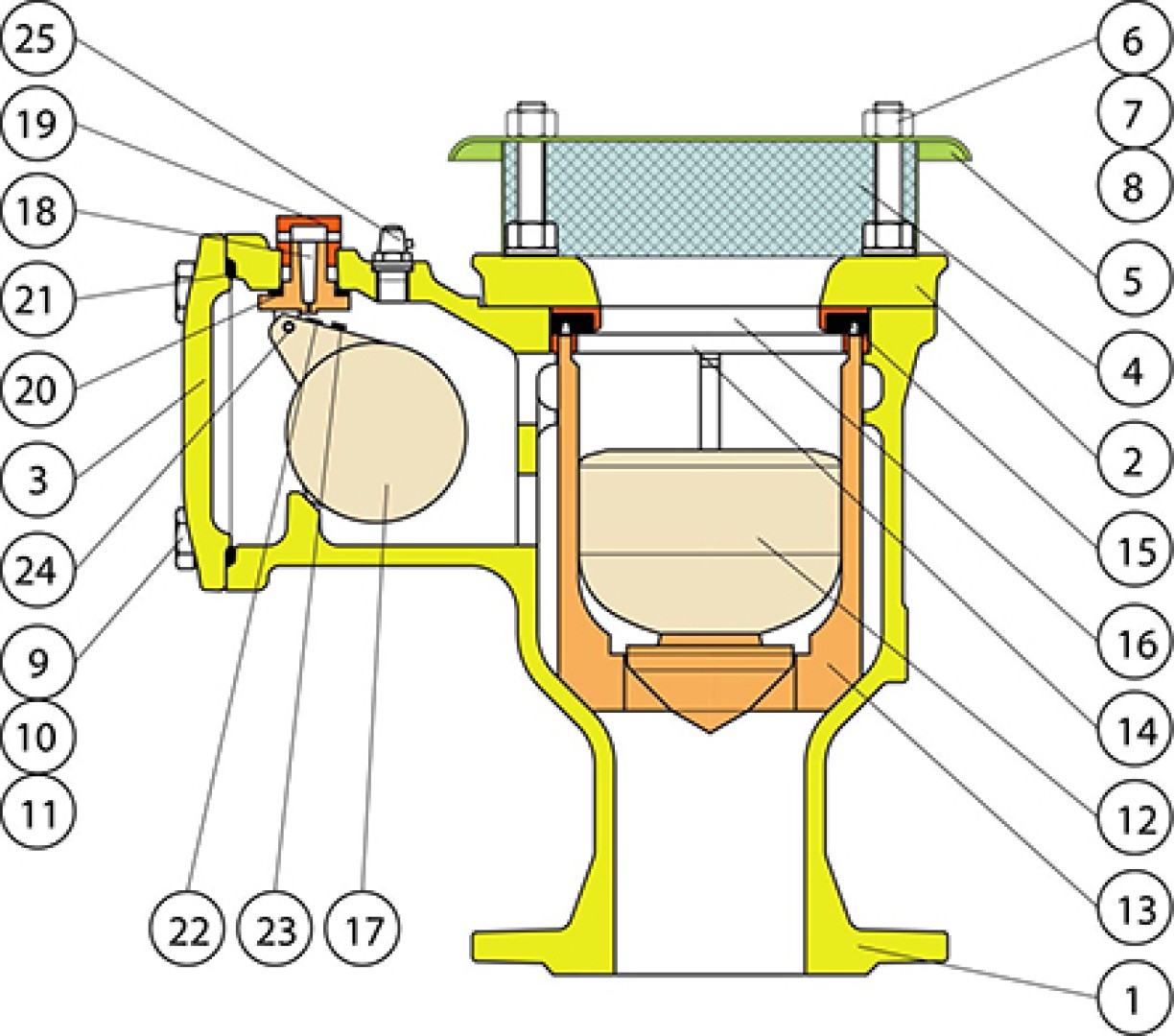 Ventouses_type_D_4000–6000–9000