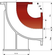 Coude_patin_BF_pecr