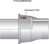 Jonction_Tyton