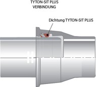 Jonction_Tyton-SIT_plus
