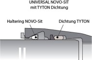 Jonction_Universal_NOVO-SIT_Tyton
