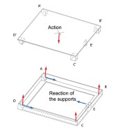 Manhole cover PARXESS AR C250 class | Pamline