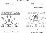 Hydraulic manhole covers AKSESS ¼ turn lock
