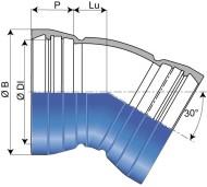 Bend ALPINAL Universal Standard (PECB)