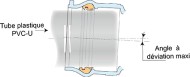 Jonction_IzifitK-fr