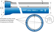 Tuyau Natural Standard Control Plus