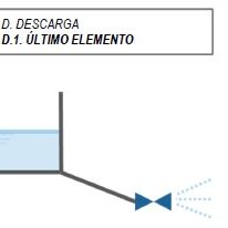esquena_funciones_valvula_anular