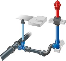 Connecting a PAM fire hydrant to the water network