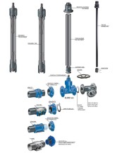 EURO 20 Gate Valve and accessories