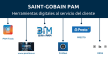 Herramientas digitales